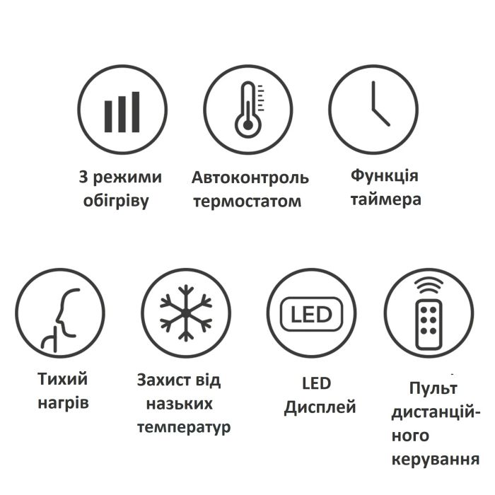Обогреватель масляный Trotec TRH 25 E 2500W Black (1410000720)
