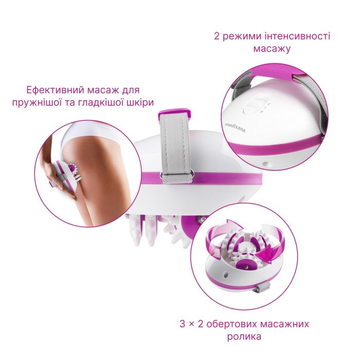 Антицеллюлитный массажер AC 850 Medisana