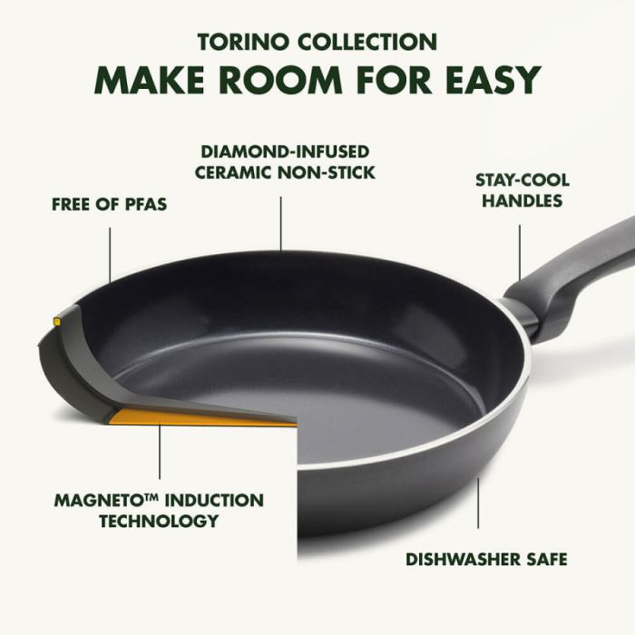 Пательня Вок GreenPan Torino 28 см 3,6 л з керамічним покриттям (CC001695-001)