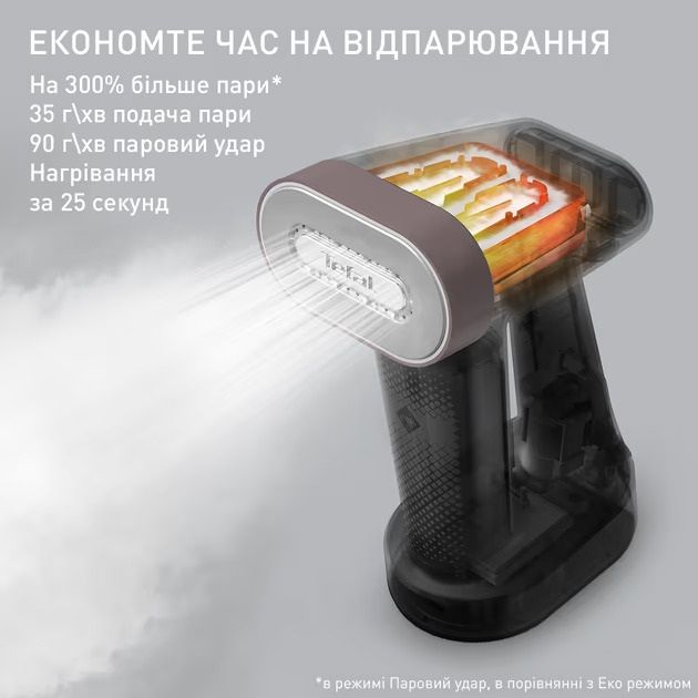 Відпарювач TEFAL DT 8720E0
