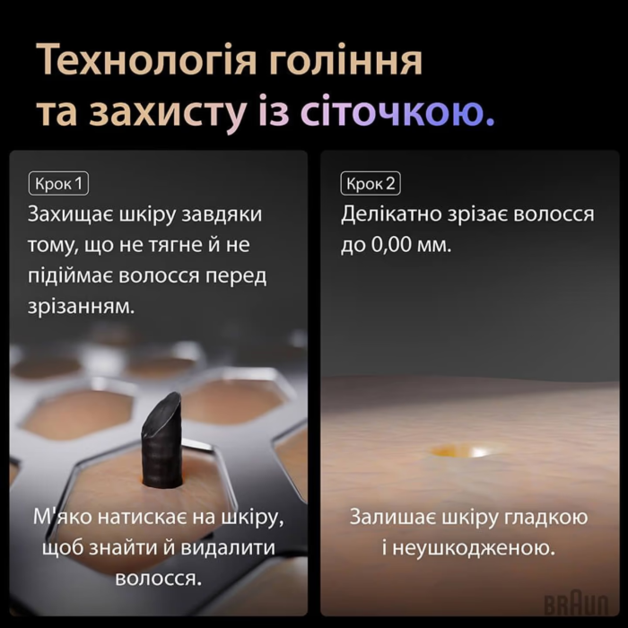 Електробритва BRAUN Series 9 9610s