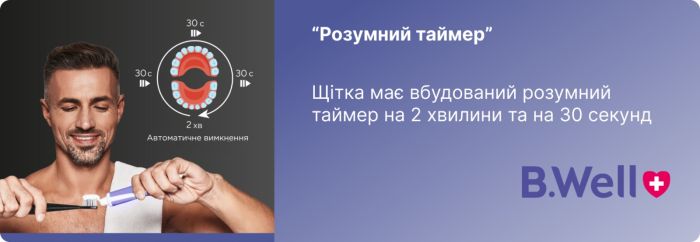 Електрична звукова зубна щітка біла MED-870 B.Well