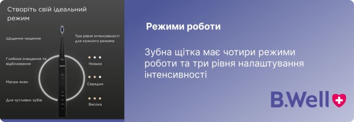 Електрична звукова зубна щітка біла MED-870 B.Well