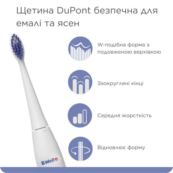 Електрична звукова зубна щітка біла PRO-850 B.Well