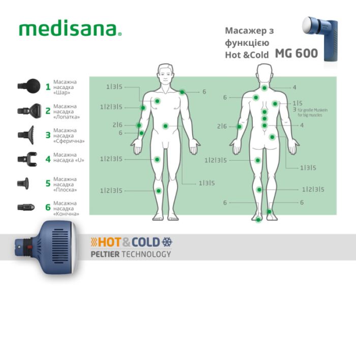 Масажер ручний MG 600 Medisana з функцією Hot & Cold